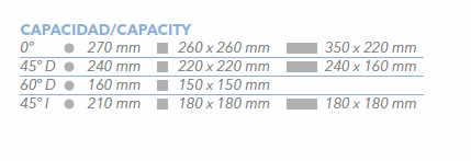 SIERRA DE CINTA SEMIAUTOMATICA CON GIRO DERECHA - IZQUIERDA CSO.DI-350
