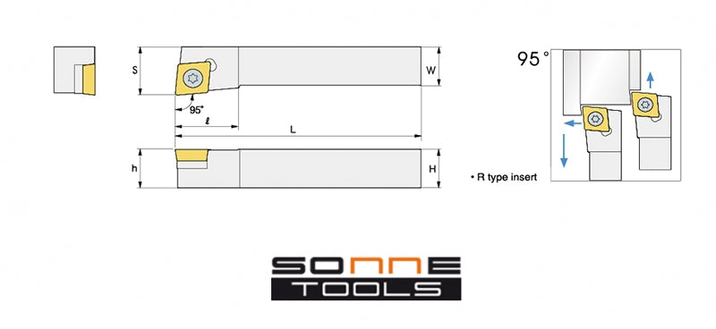 Porta placas de torneado exterior positivo SCLCR 2525M09