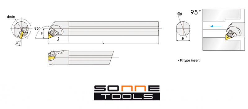 Portaplacas de torneado WTUNR16-S32U (DUPLICADO 125948)