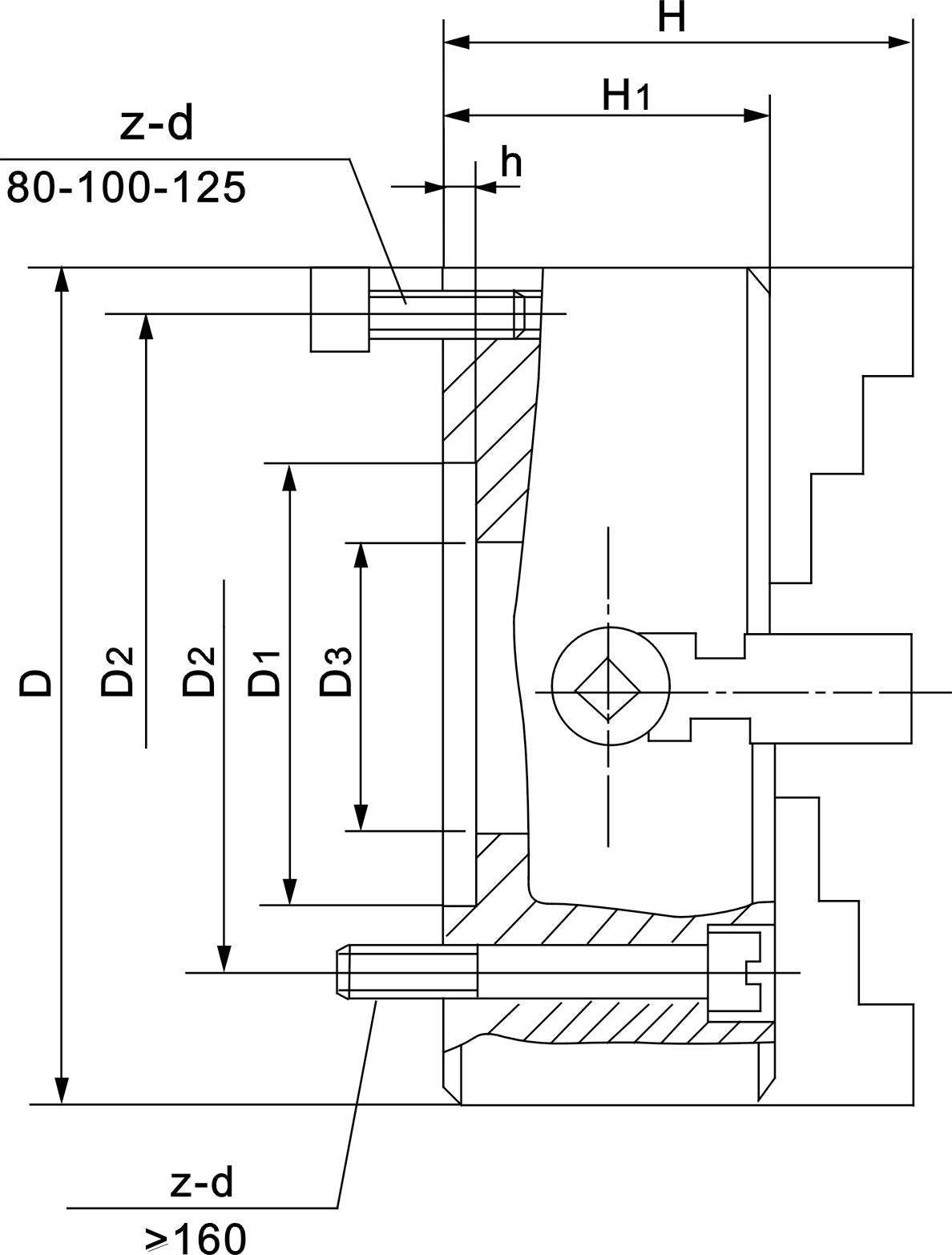 PLATO DE 4 GARRAS INDEPENDIENTES