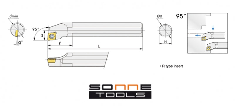 Portaplacas de torneado S12M-SCLR-09 (DUPLICADO 121330)
