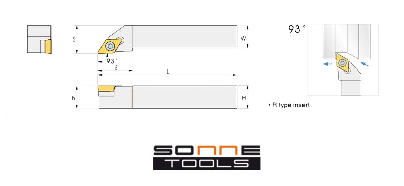 Portaplacas de torneado SDJCR-2525M11