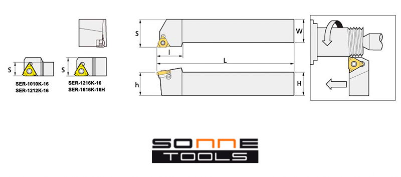 Portaplacas de rocado SER-1616H16