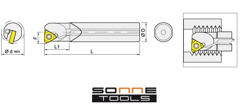 Portaplacas de roscado SNR-0020-Q16 (DUPLICADO 133719)
