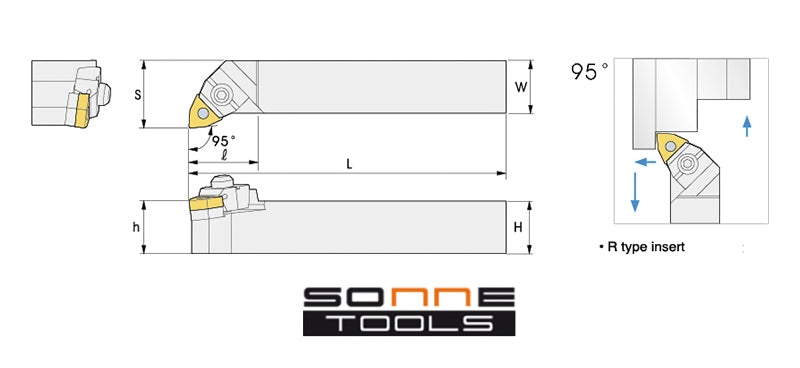 Portaplacas de torneado WWLNR-2020K08